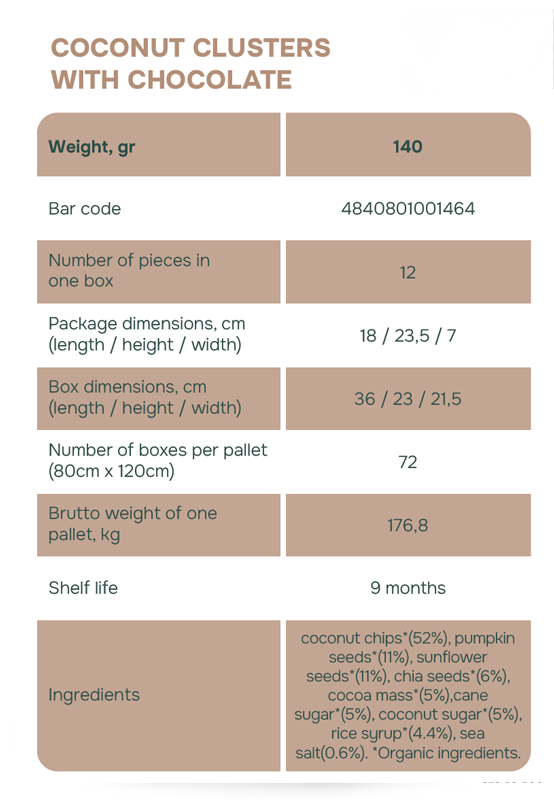 Кокосовые кластеры с семенами и шоколадом